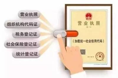 磁县公司注册全攻略 从执照办理到代理服务一站式解析