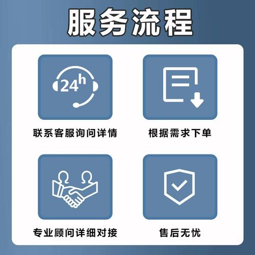 代理记账报税0零申报专业会计代账服务个体工商户公司注册做登记
