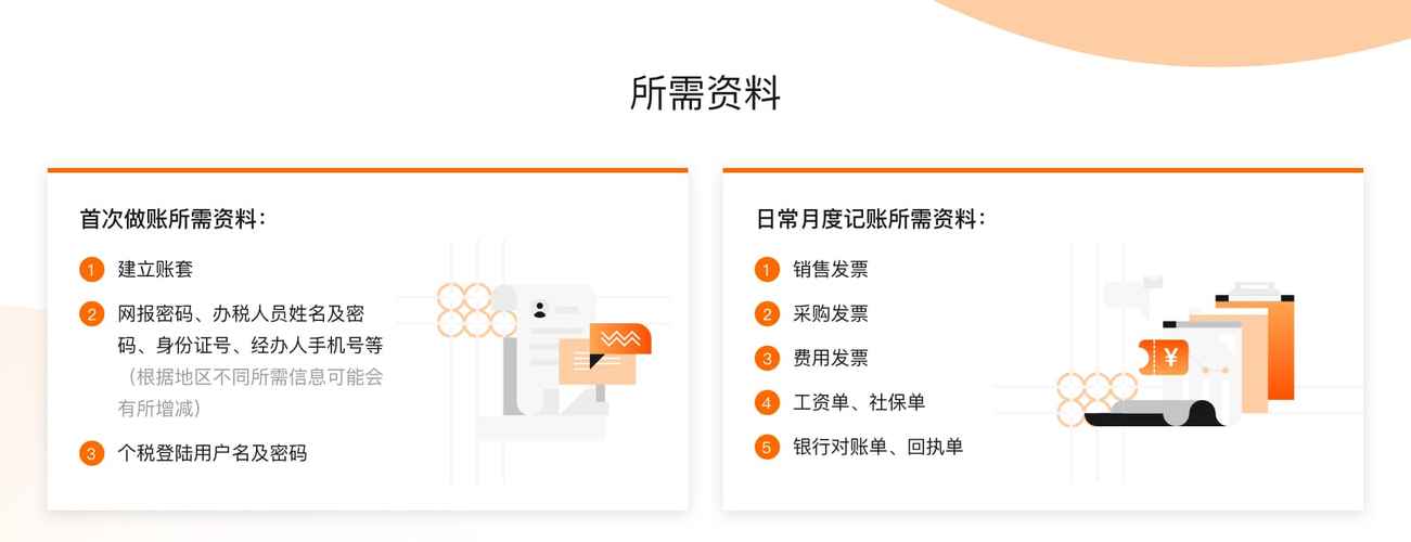 五叶草智能财税代理记账工商财税公司注册工商注册服务热线